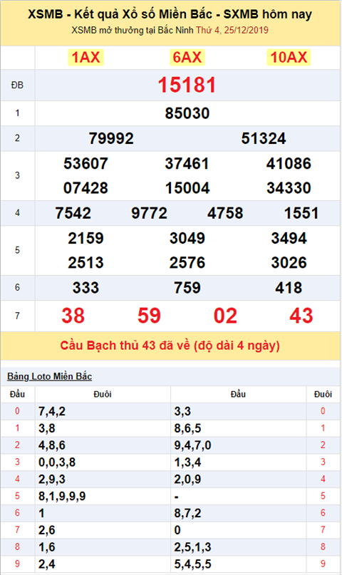 kqxsmb 251219 kqxsmb 251219